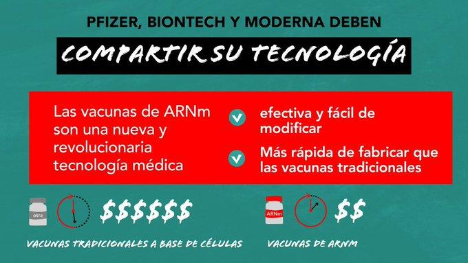 Las farmacéuticas BioNTech, Pfizer y Moderna deben compartir su tecnología ARNm.