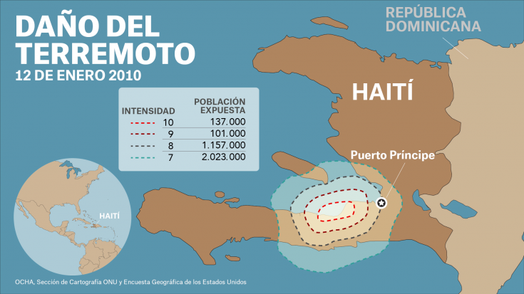 Infografía: los daños del terremoto de Haití (10 de enero 2010)