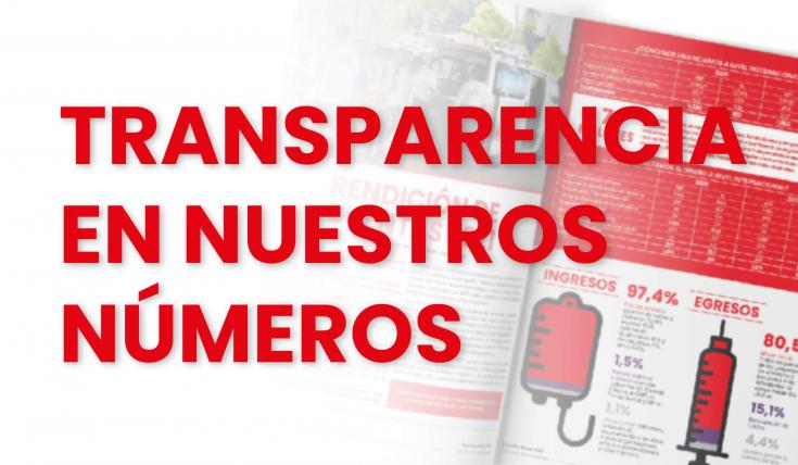 Banner Transparencia en nuestros números- Reporte Anual 2021- ARG